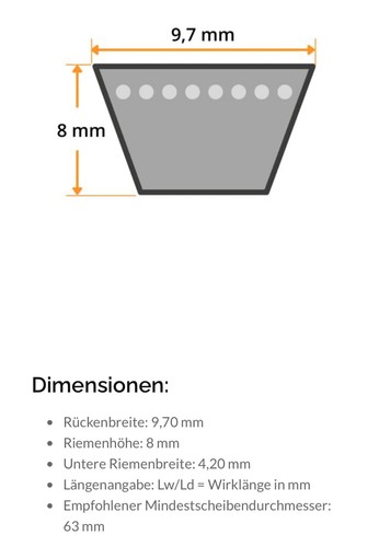Keilriemen profil spz - profil,
